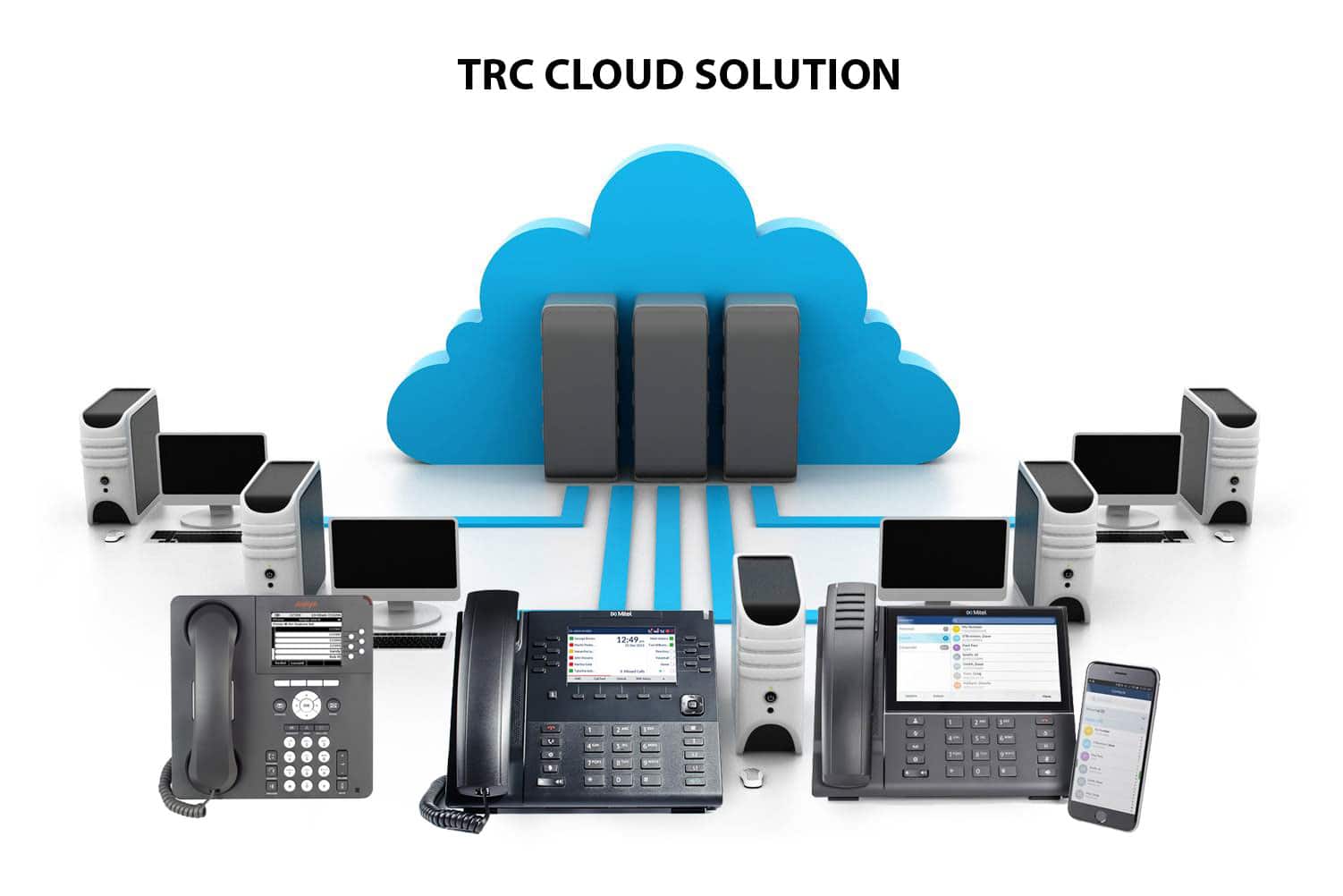 Try Cloud PBX for Business